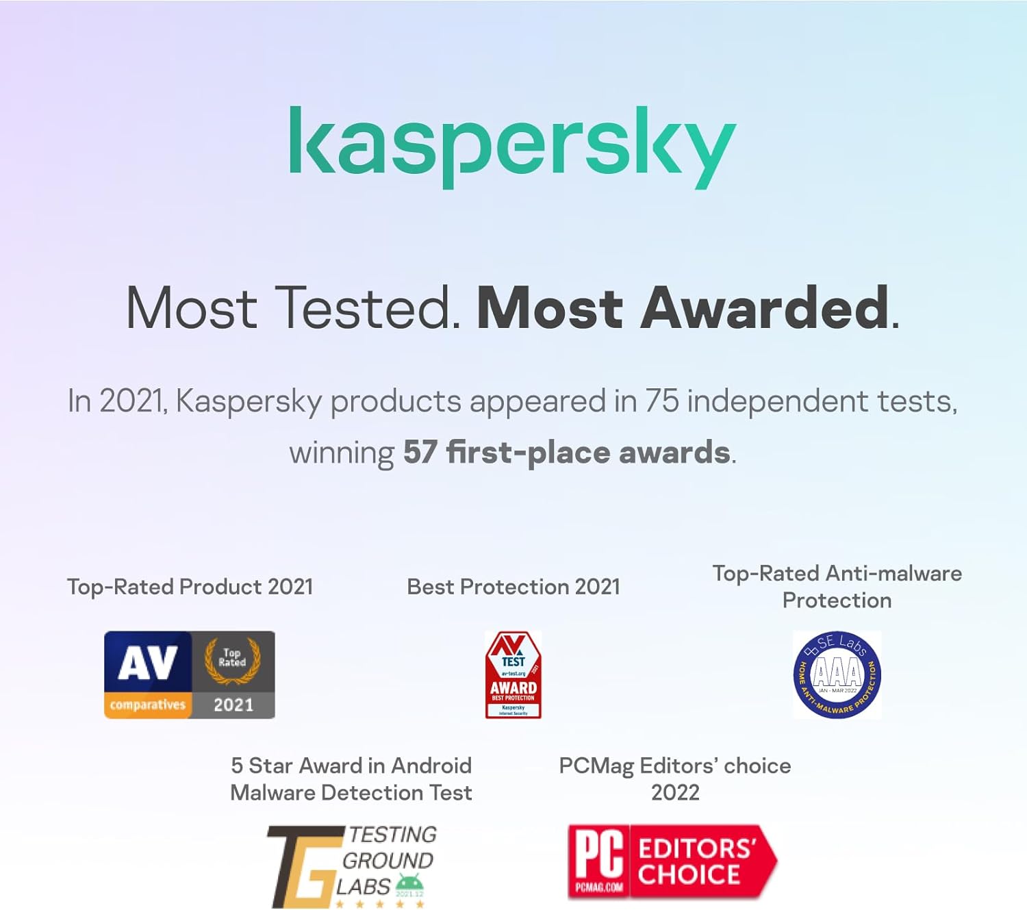 Kaspersky Premium (Total Security) PRODUCT KEY PACK | 5 Devices | 1 Year | Anti-Phishing and Firewall | Unlimited VPN | Password Manager | Online Banking Protection | PC/Mac/Mobile | - Image 3