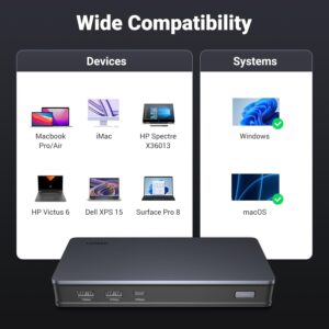 Alternative view of UGREEN USB C Docking Station | CM615-Revodok Pro 209 | , DisplayLink 9-in-1 Dual 4K@60hz Monitor Dock for Macbook & Windows with 2 DP & 2 HDMI, 10 Gbps USB C & USB-A Data Ports, 100W PD, Gigabit Ethernet