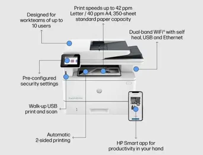HP LaserJet Pro MFP 4103fdn Printer (2Z628A) - Image 4