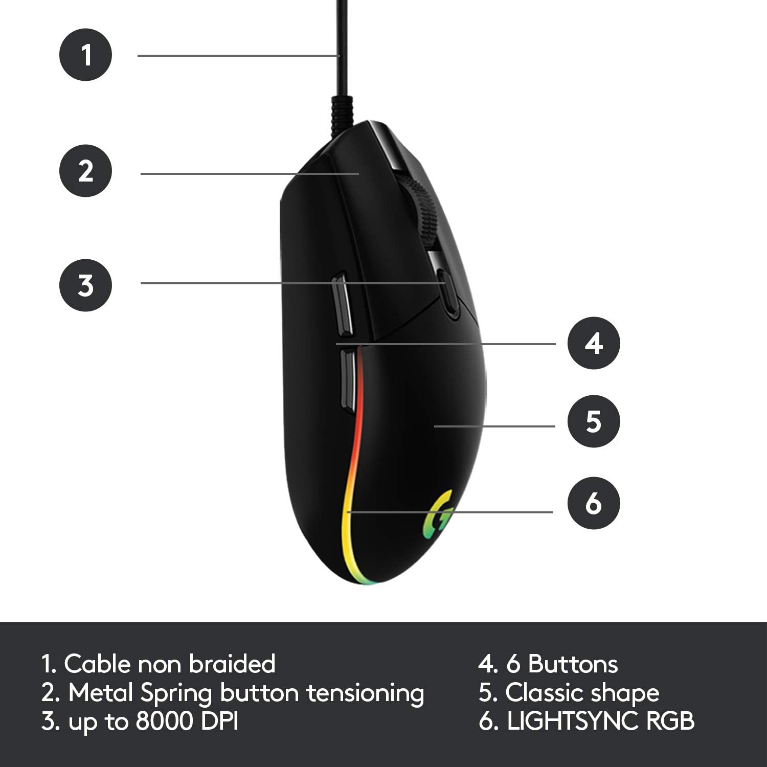 Logitech G102 Mouse | Light Sync Gaming Wired mouse with Customizable RGB Lighting,| 6 Programmable Buttons, Gaming Grade Sensor, 8 k dpi Tracking,16.8mn Color, Light Weight (Black) - Image 4