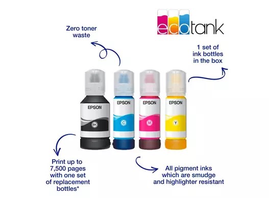 Epson EcoTank L15150 Print, Scan, Copy, Fax, ADF, Auto Duplex,WiFi,Network A3 Printer - Image 3