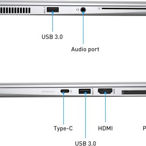 Alternative view of HP Elitebook Folio 1040G3 Core i5 8GB RAM 256GB SSD 14-INCH Touch screen