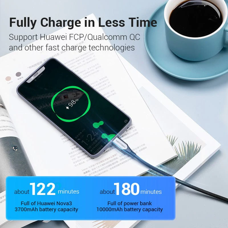 Vention Cotton Braided USB-C to USB-C 3.1 Cable 1M Gray - Image 5