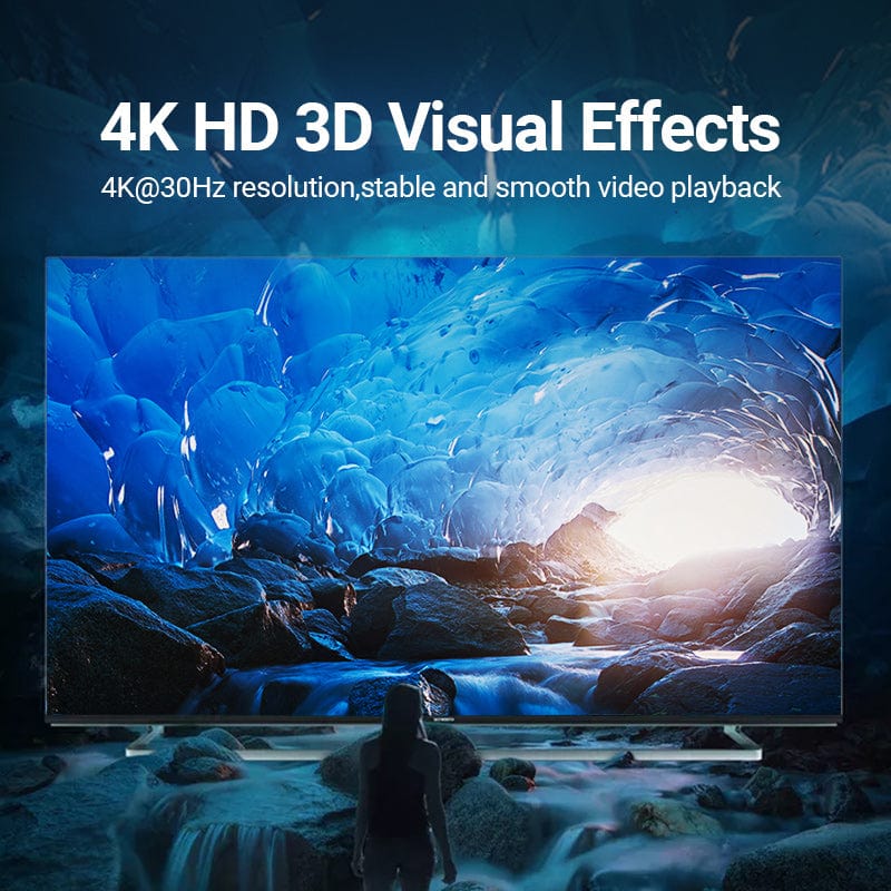 Vention Type-C to HDMI Adapter 0.15M Black ABS Type - Image 4