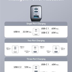 Alternative view of Anker Phone Charger, 65W 3-Port Fast Compact Foldable USB C Charger Block, Type C Charger Fast Charging for MacBook Pro/Air, iPad Pro, Galaxy S Series, Dell XPS 13, Note Series, iPhone Series