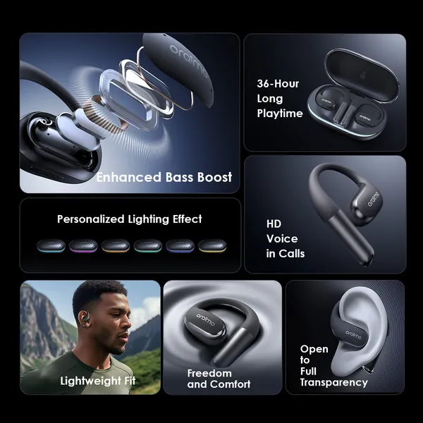 Oraimo OpenArc Open-Ear Wireless Earphones - Image 5