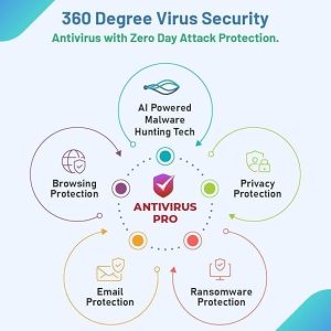 Quick Heal | Antivirus Pro Latest Version | 1 User | 1 Year - Image 6