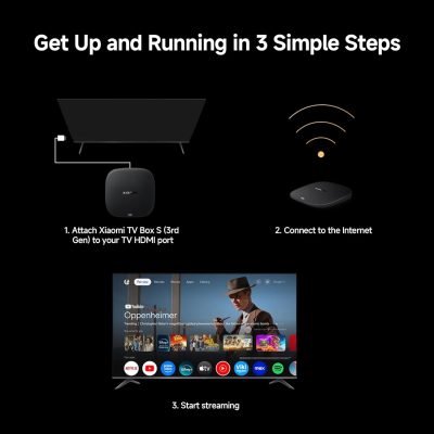 Xiaomi Android 4k TV Box
