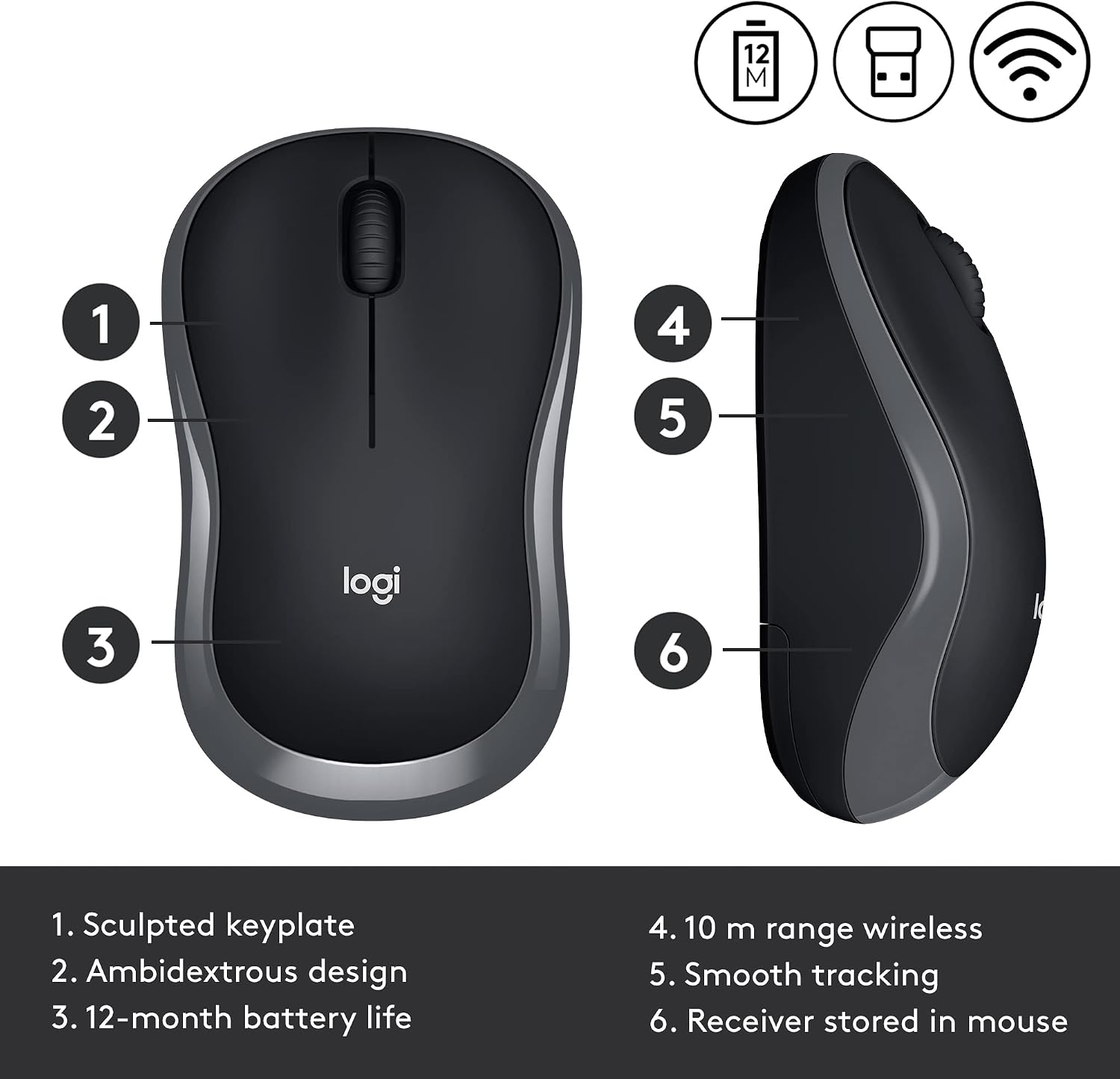 Logitech M185 Wireless Mouse, 2.4GHz with USB Mini Receiver, 12-Month Battery Life, 1000 DPI Optical Tracking, Ambidextrous, Compatible with PC - Image 5
