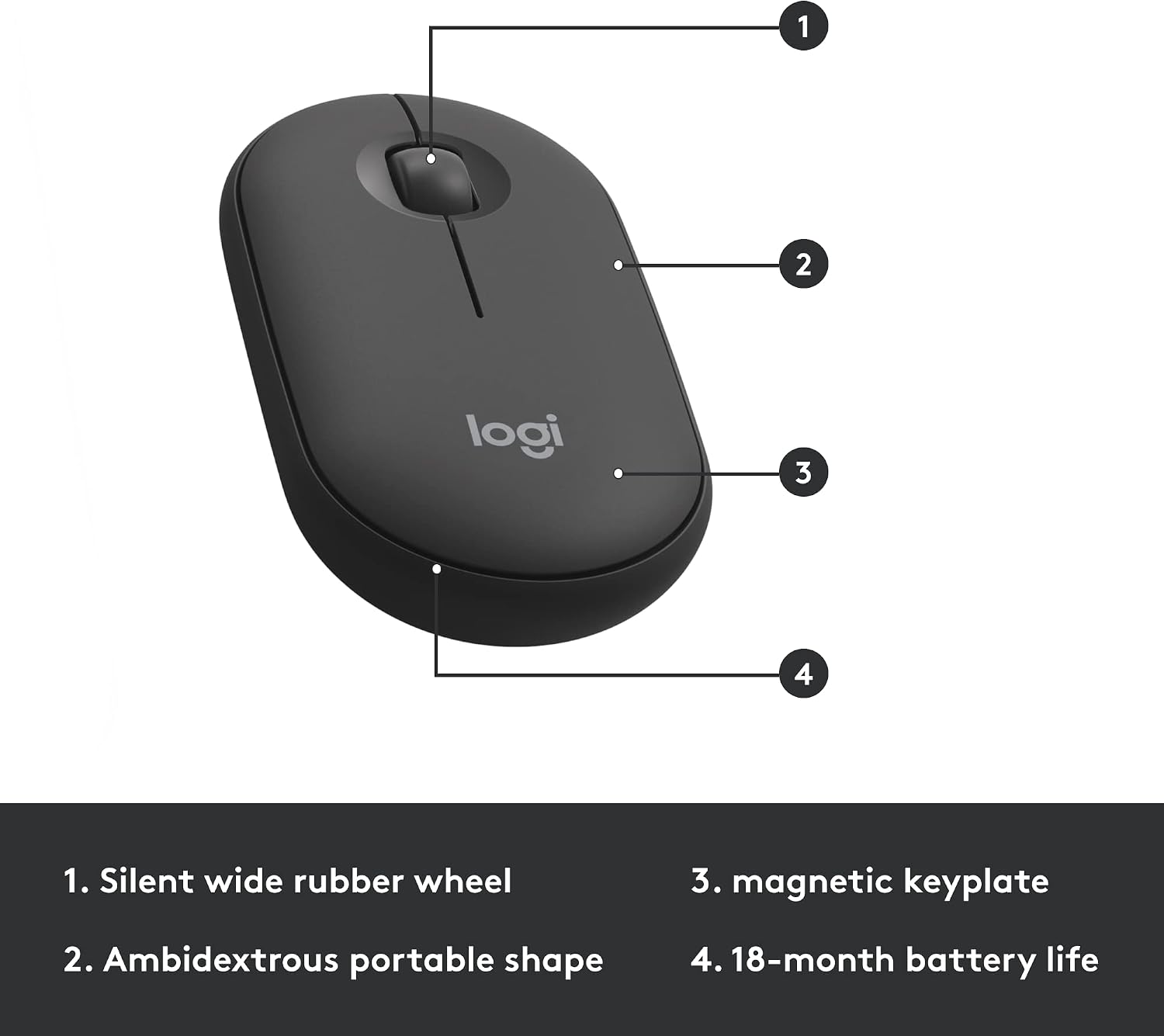 Logitech MK470 Slim Wireless Keyboard and Mouse Combo - Image 8