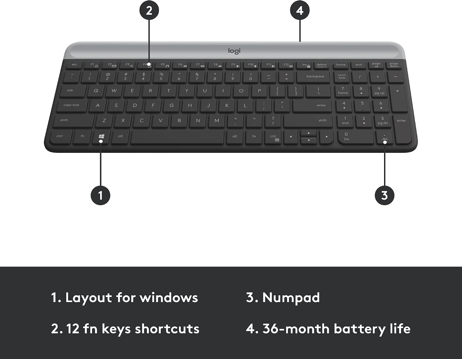 Logitech MK470 Slim Wireless Keyboard and Mouse Combo - Image 7