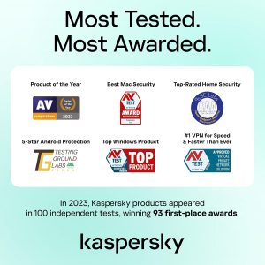 Kaspersky Standard Anti-Virus