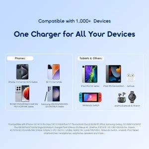 Oraimo PowerNova L11 10000mAh 22.5W Power Bank - Image 4