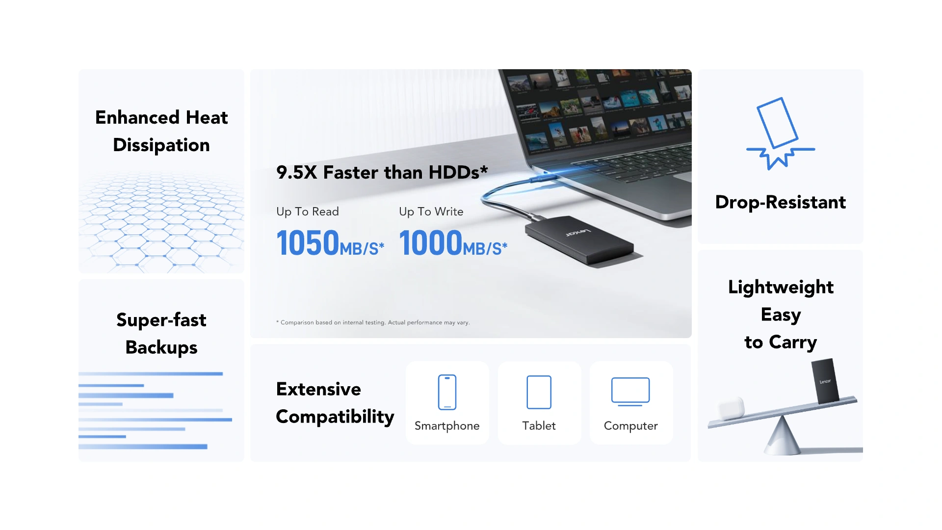 Lexar SL300 Portable SSD | 1TB | USB 3.2 Gen2 | Sequential read up to 1050MB/s - Image 9