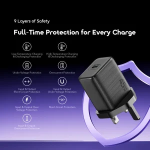 oraimo PowerGaN 451 45W Gan Ultra Fast Wall Charger
