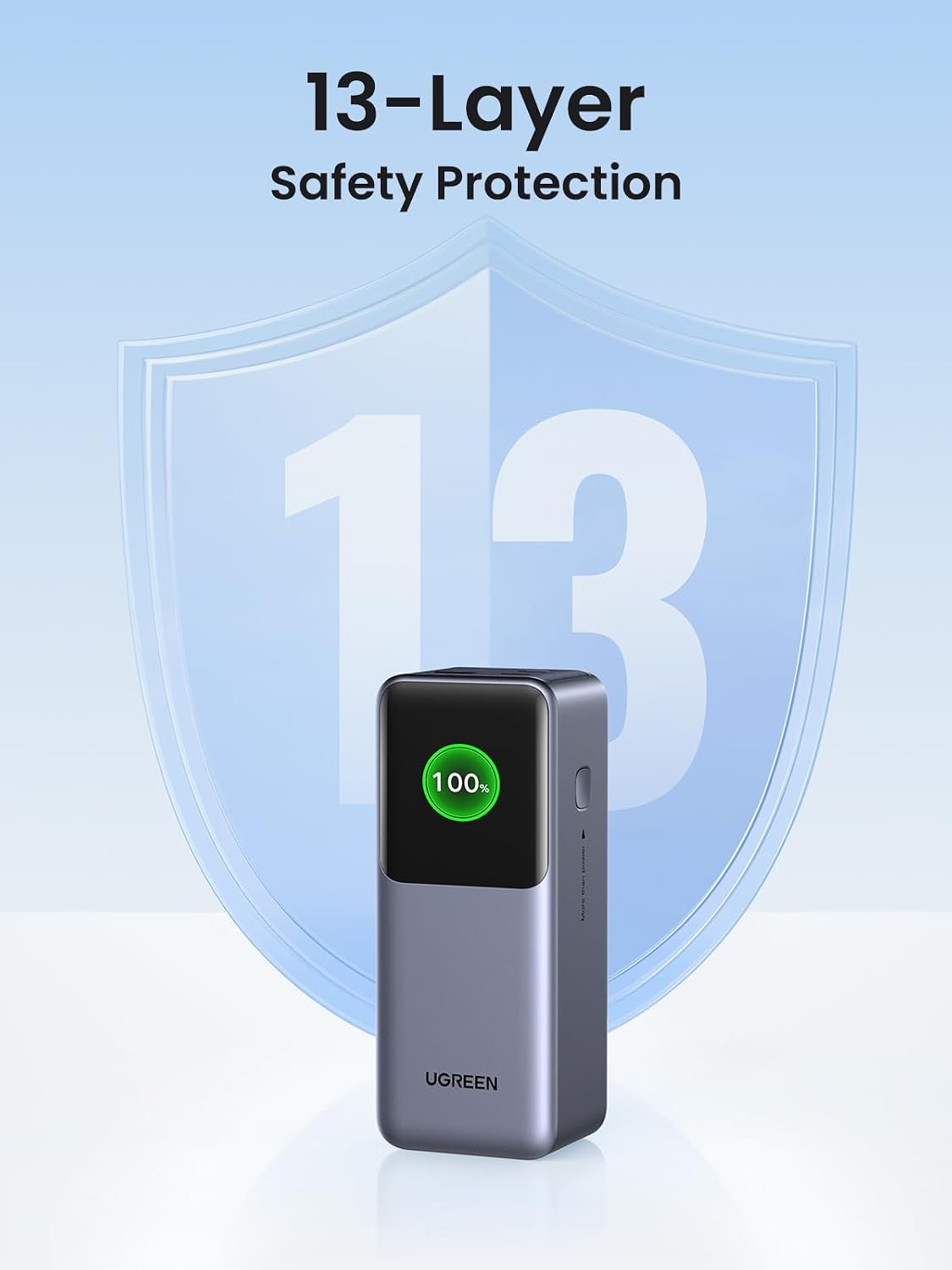 UGREEN Nexode 20000mAh 130W Portable PD Power Bank - Image 4