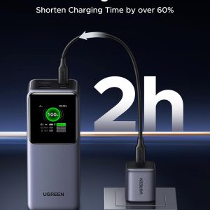 UGREEN Nexode Power Bank 20000mAh 130W with Smart Digital Display