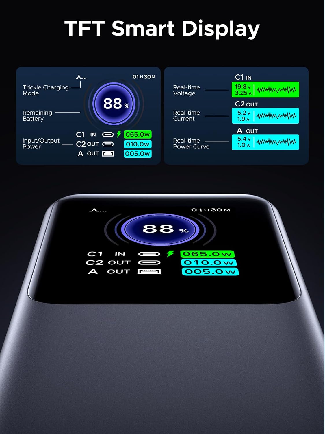 UGREEN Nexode 20000mAh 130W Portable PD Power Bank - Image 9