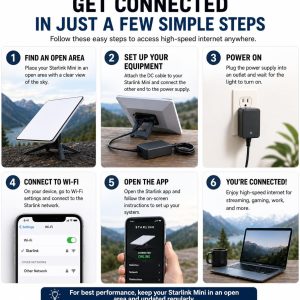 Starlink Mini Portable Satellite Internet Kit | For RVs, Camping & Travel, Includes 15m Cable, Mounting Bracket - Image 6