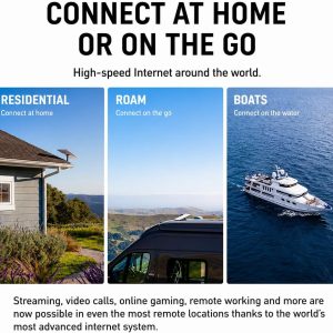 Starlink Mini Portable Satellite Internet Kit | For RVs, Camping & Travel, Includes 15m Cable, Mounting Bracket - Image 4