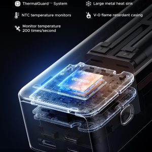UGREEN 25000mAh 200W Fast Charging Power Bank - PB722 - Image 3