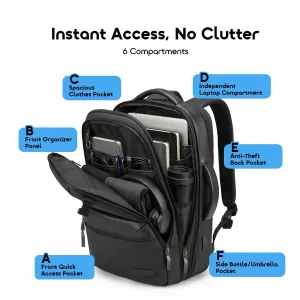 oraimo MegaCarry Expandable Waterproof Business Backpack - Image 3